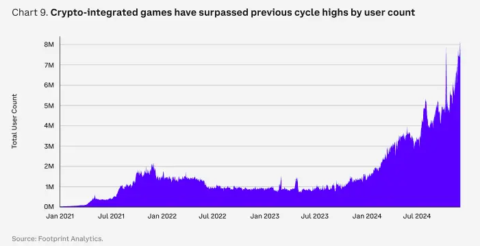 Coinbase Checker and Bruter 2025
