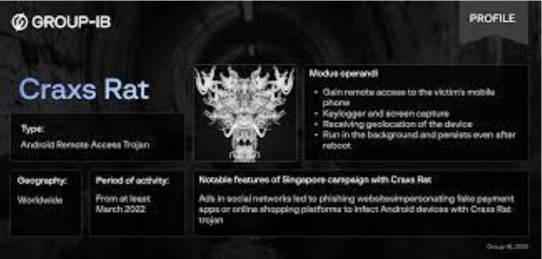 Cypher Rat 2025 cracked