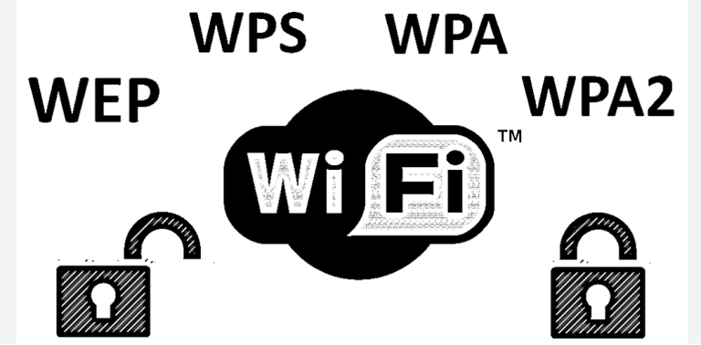 Hacking WEP- cracked