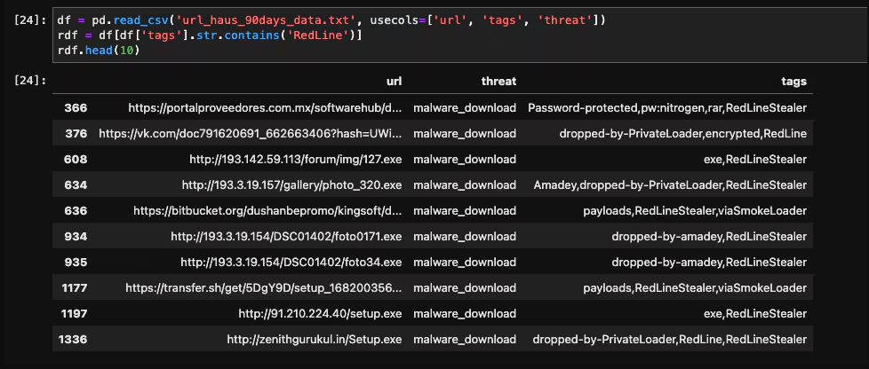RedLine Stealer 2025 Cracked
