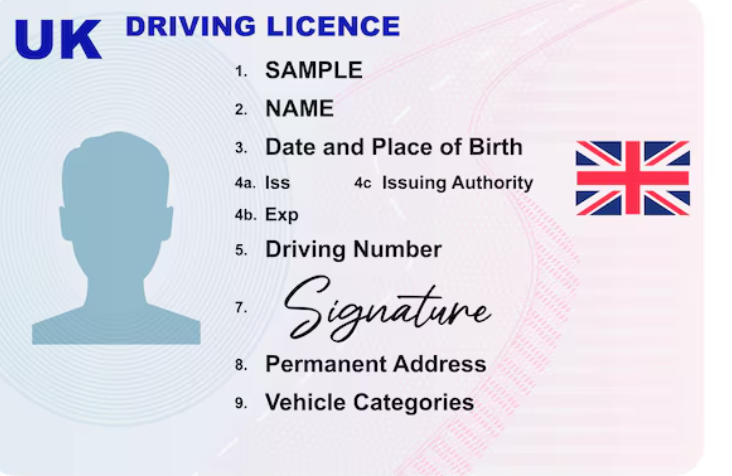 UK Driver’s License PSD Template 2025