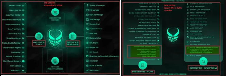VENOM RAT 2.8