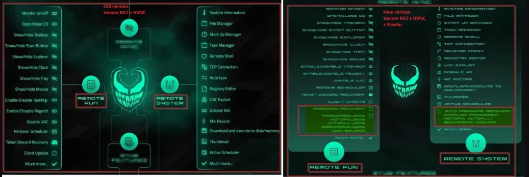 VENOM RAT 2.8 FINAL HRDP LOCKER HVNC RAT