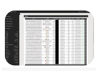 Athena HTTP Botnet Builder 2024