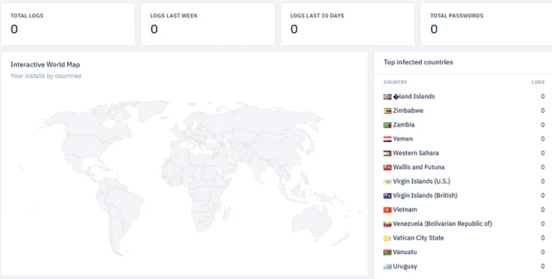 Oski Stealer Cracked 2024