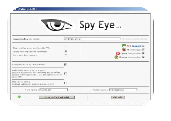 SpyEye Botnet 2024