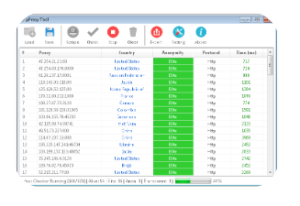 Free uProxy-Tool-v1.81-proxy-grabber-and-checker-300x206