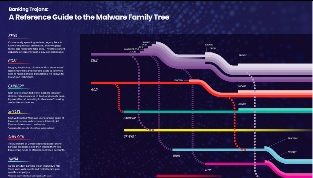 Atmos Banking Trojan 2026 Cracked