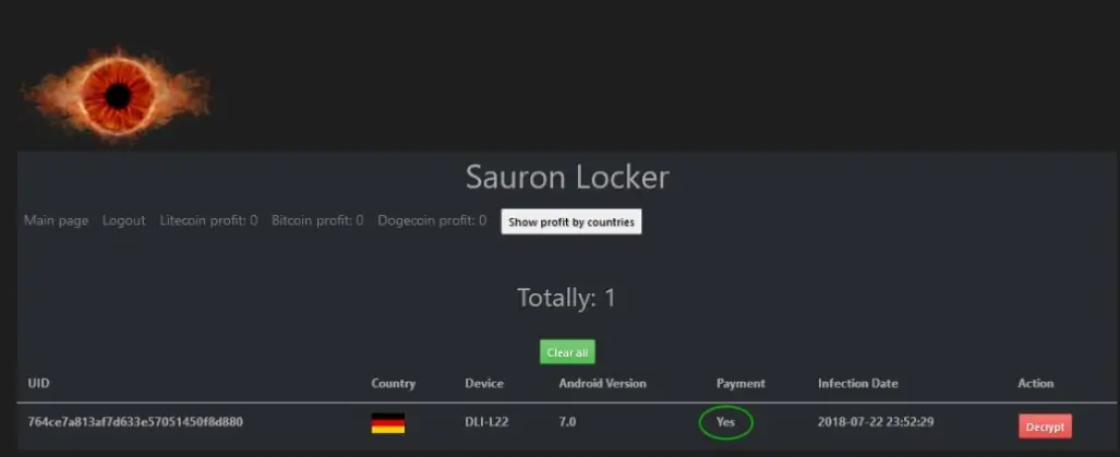 Sauron Locker 2026