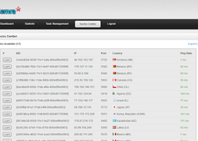 Enhance Your Network Security with Zemra Botnet 2026