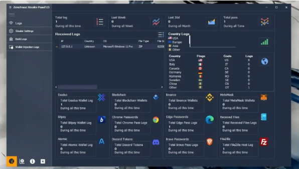 ZeroTrace Stealer 13