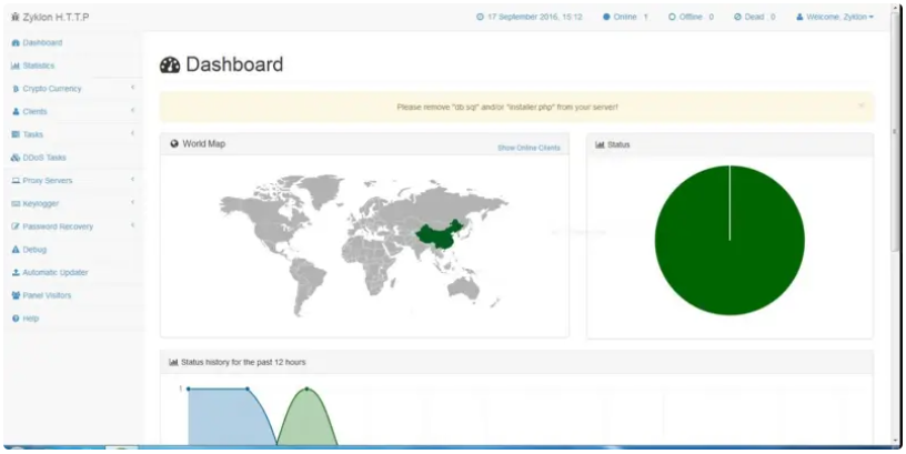 Zyklon HTTP Botnet v 1.3.0.1