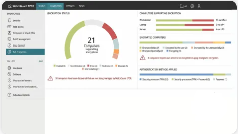 watchguard endpoint security